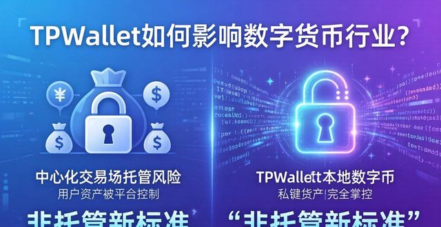 TPWallet如何影响数字货币行业？三大改变解析