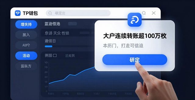 h动态心电监测_24小时动态心电图监测_tp钱包的市场动态监测功能，帮助你把握投资机会