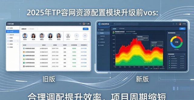 缩短期数是啥意思_缩短周期时间是什么意思_如何通过2025 TP官网最新版本缩短项目周期