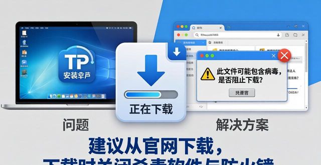 tp官方下载安装过程中可能遇到的918错误及解决方案。_tp官方下载安装过程中可能遇到的918错误及解决方案。_tp官方下载安装过程中可能遇到的918错误及解决方案。