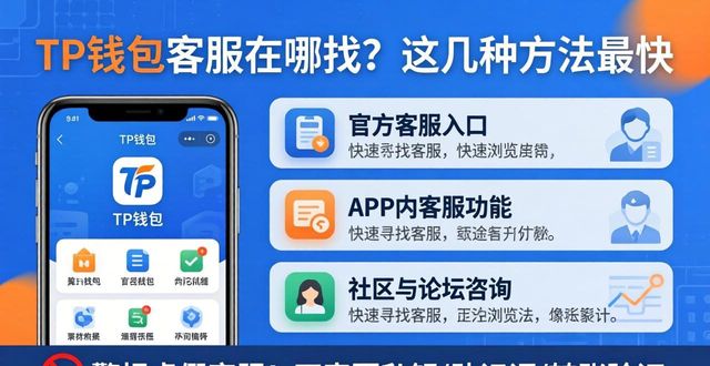 钱包客户电话是多少_tp钱包的客服在哪里找_tp钱包客服怎么找