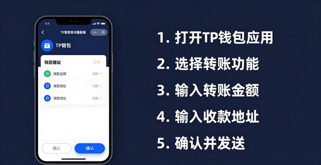 探索tp钱包安卓版最新版下载中的交易流程与技巧_钱包app下载安装安卓版_钱包最新版本