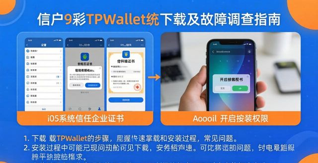 TPWallet下载：避开这3个坑，安全使用第一步