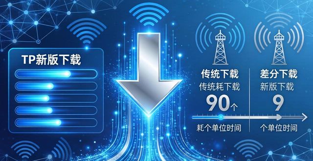 TP新版下载实操 行业影响分析