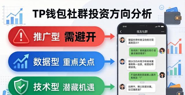 如何在tp钱包app安卓版官网下载中利用社交力量获取投资灵感与策略？_钱包ai_钱包精灵是什么东西