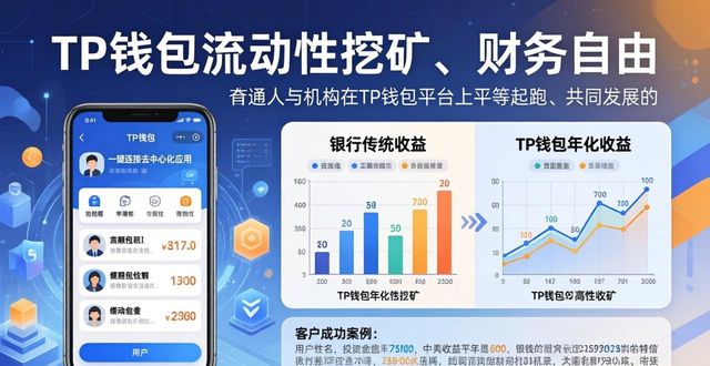 如何通过2025 TP钱包官网下载实现财务自由？_钱包app正规吗_钱包官方下载