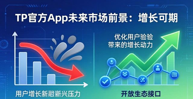 TP官方app未来市场前景：增长可期