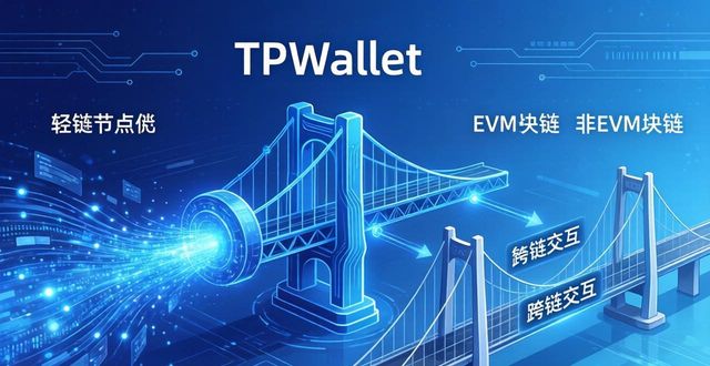 TPWallet技术背景全解析：安全与跨链实力